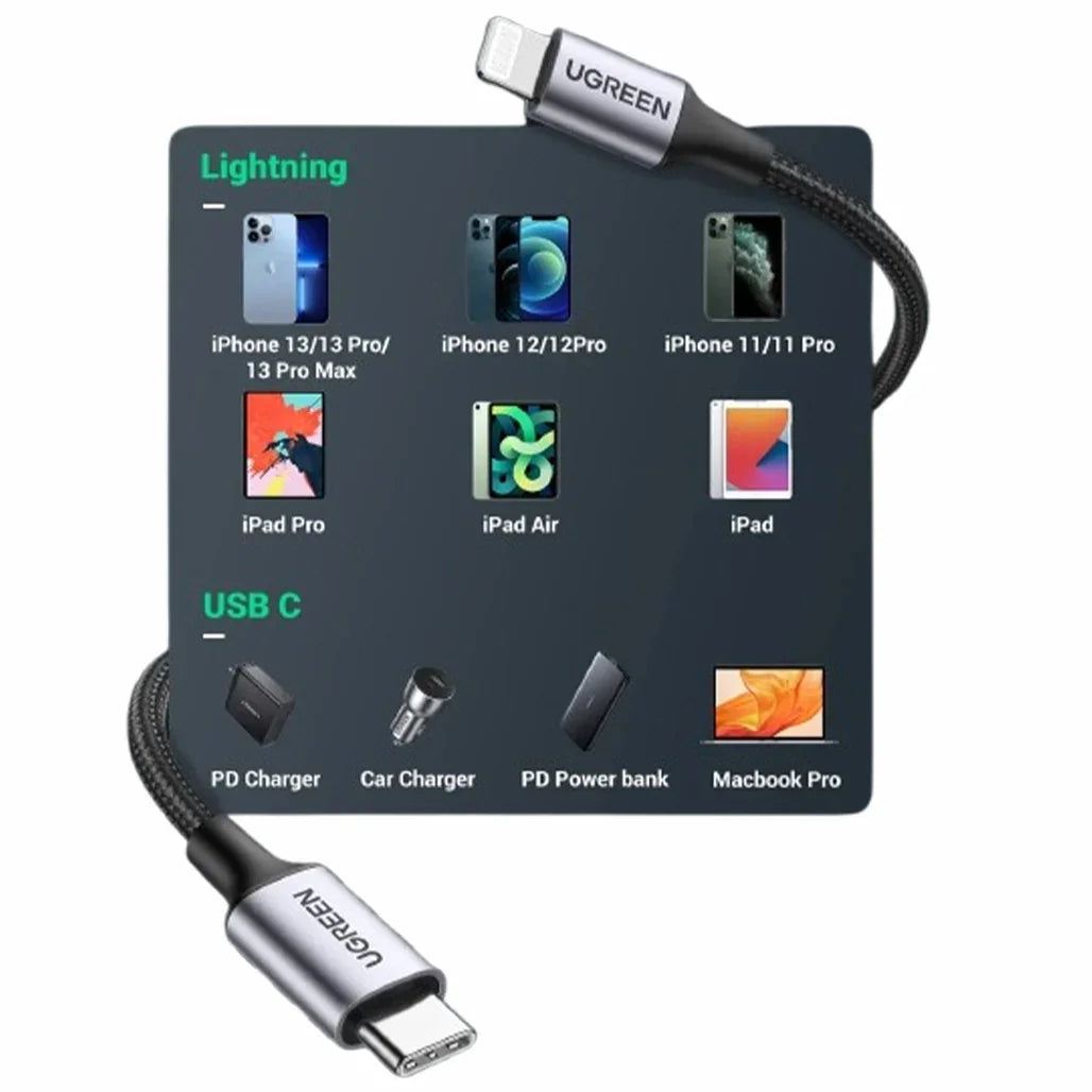ugreen - jakcomputer