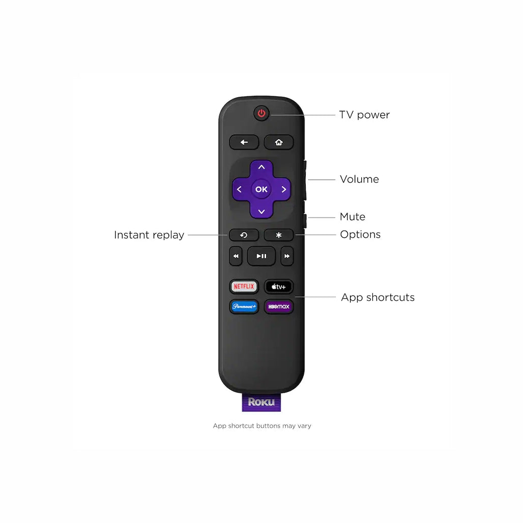roku - jakcomputer