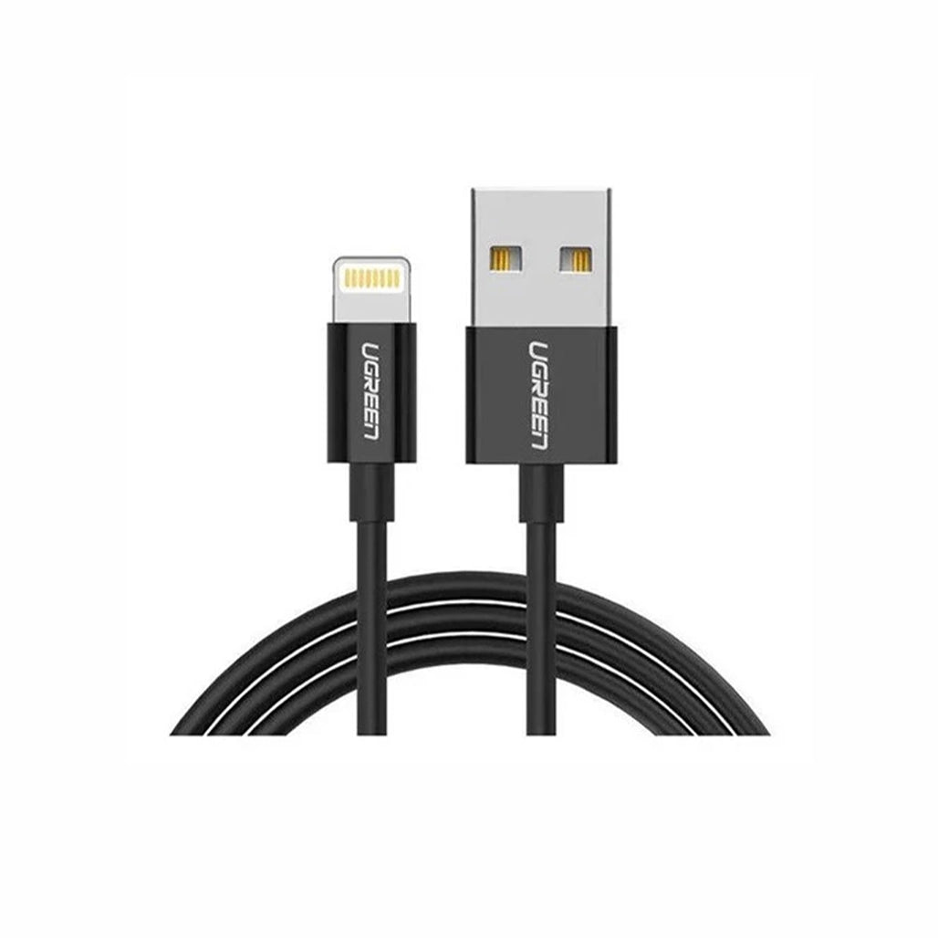 ugreen - jakcomputer