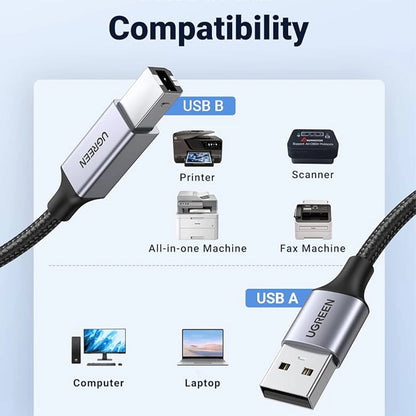 UGREEN USB-A TO USB-B-JAKCOMPUTER