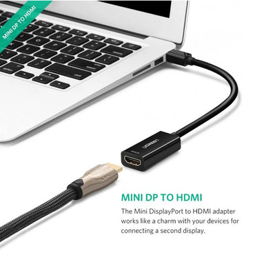 UGREEN– jakcomputer