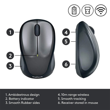 LOGITECH WIRELESS MOUSE M235
